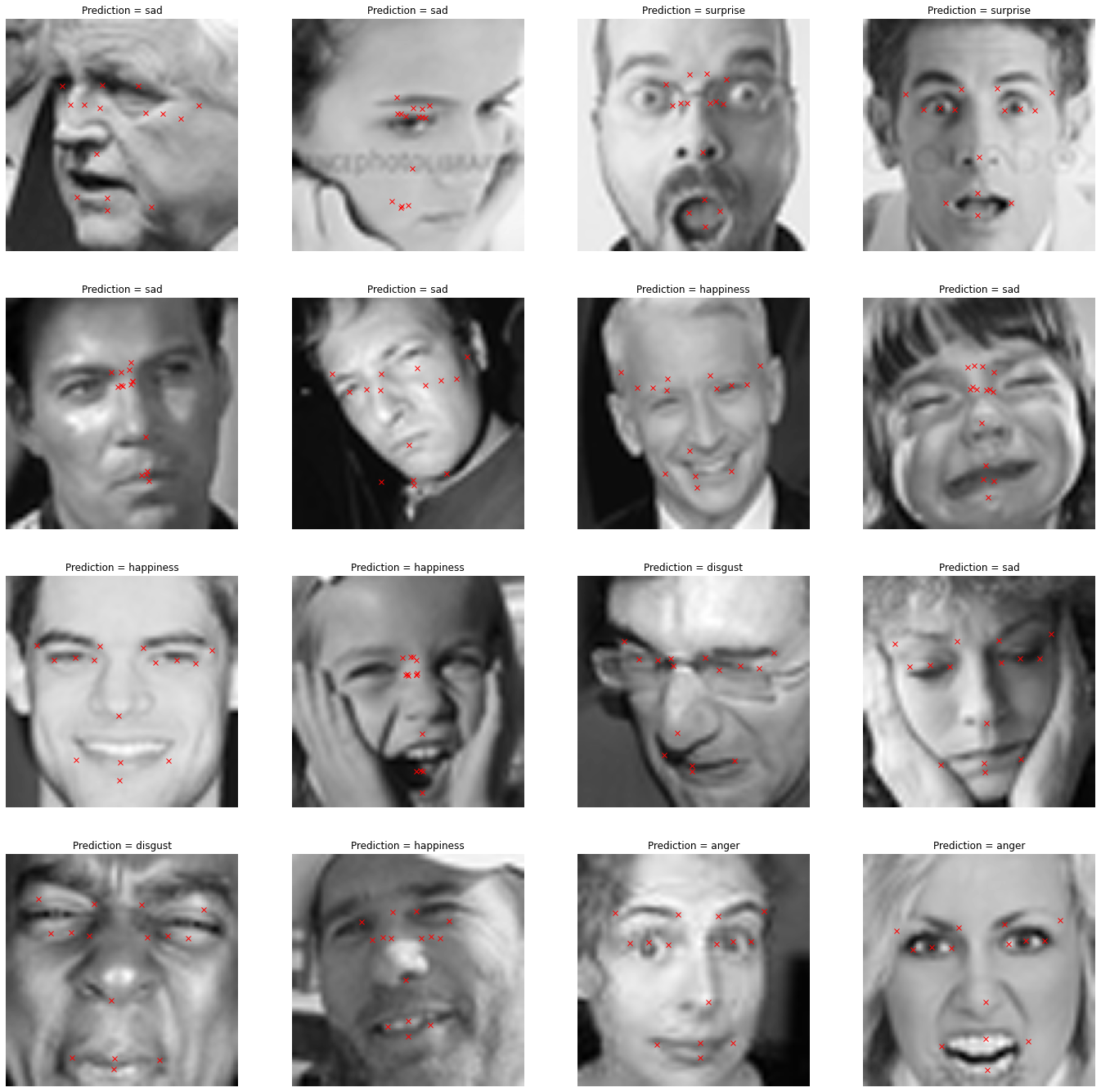 image from Facial Expression AI